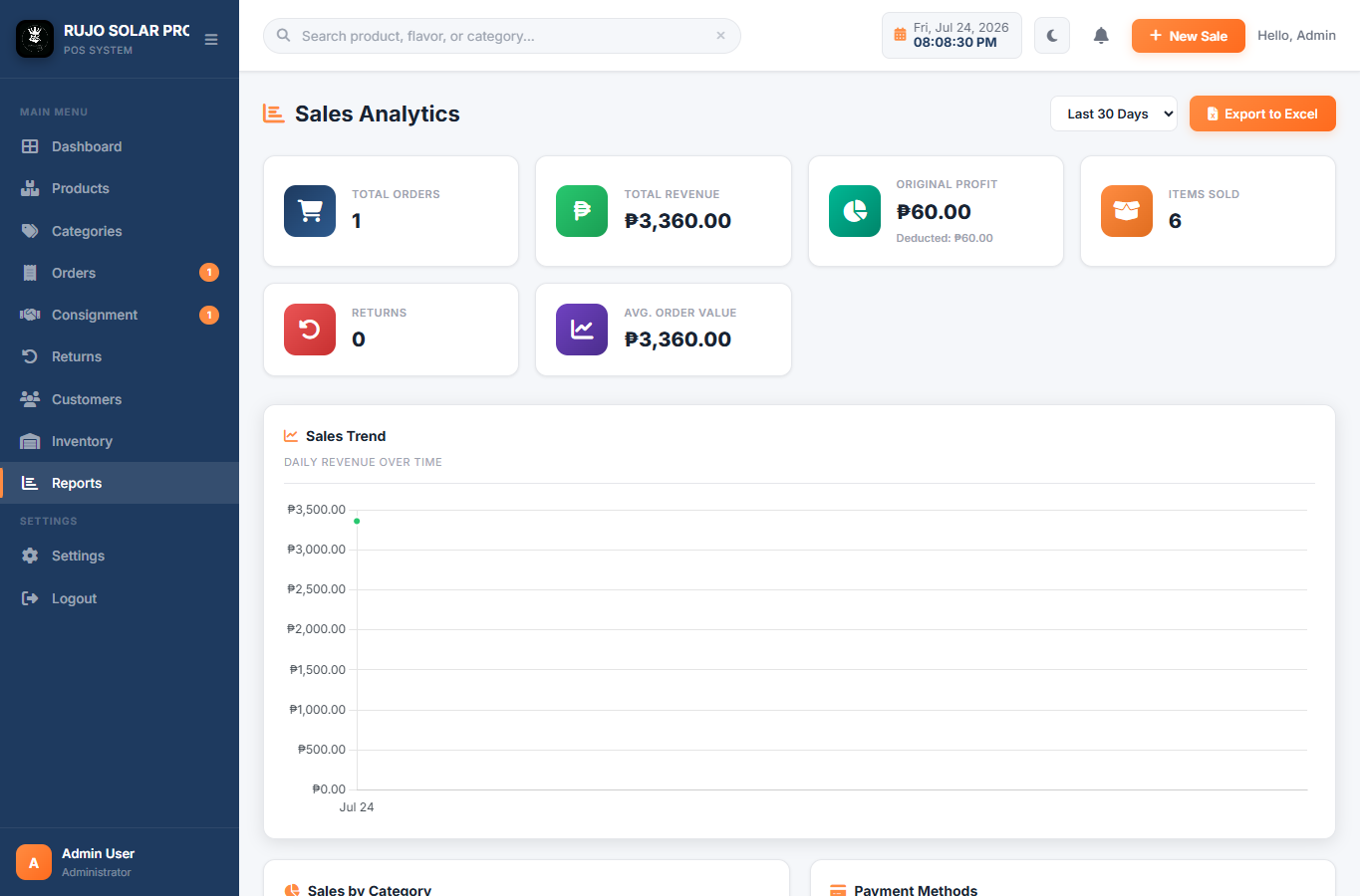Reports and analytics